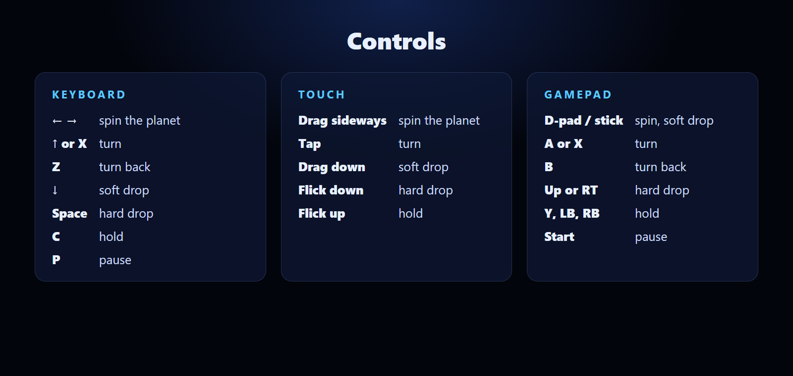 Three columns showing keyboard, touch and gamepad controls.