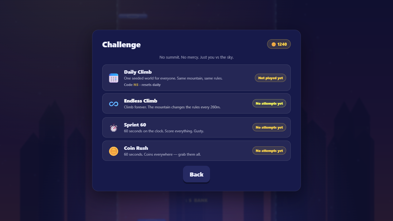 The Challenge menu: Daily Climb, Endless Climb, Sprint 60 and Coin Rush, each with its own one-line rule and an attempt counter, under 'No summit. No mercy. Just you vs the sky.'